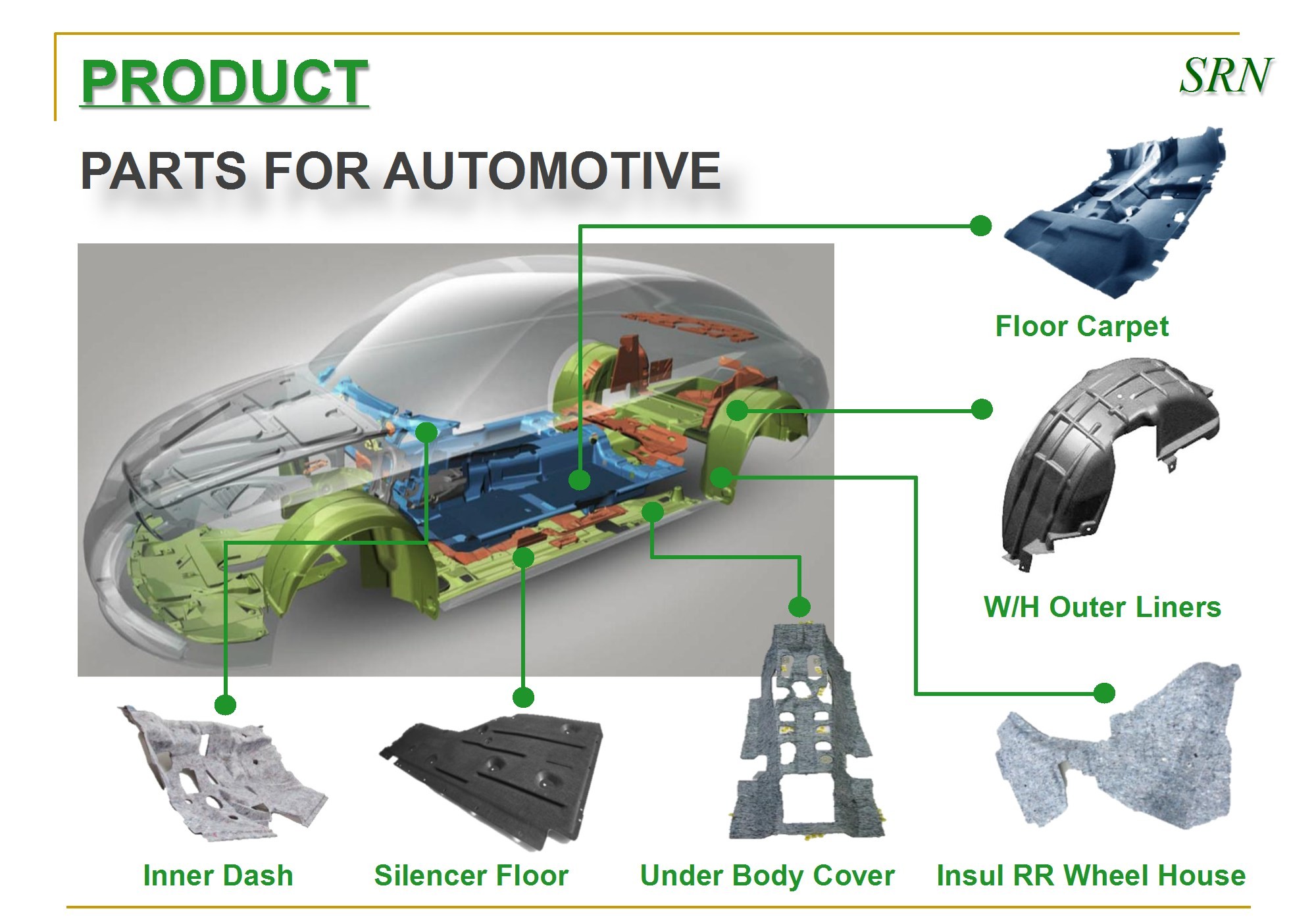 Products SRN SOUND PROOF CO,. LTD. บริษัท เอส อาร์ เอ็น ซาวด์ พรู๊ฟ จำกัด